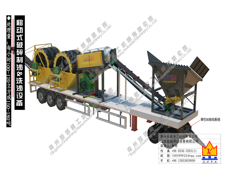 sand production line sand production line