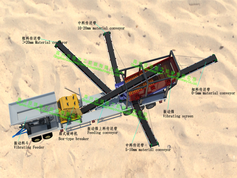 Mobile crushing plant