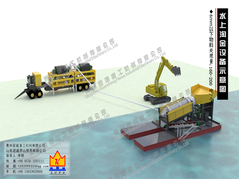 river gold mining equipment