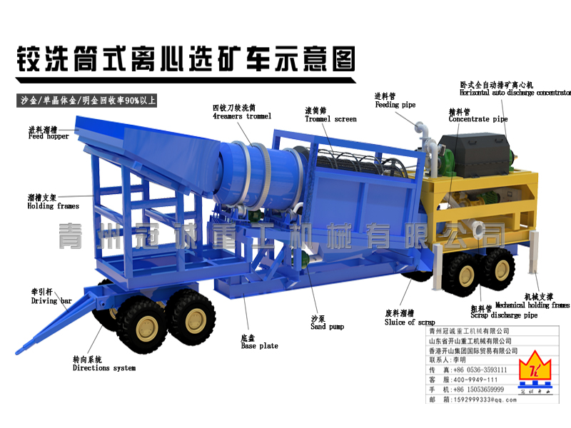 mobile gold trommel machine mobile gold trommel machine