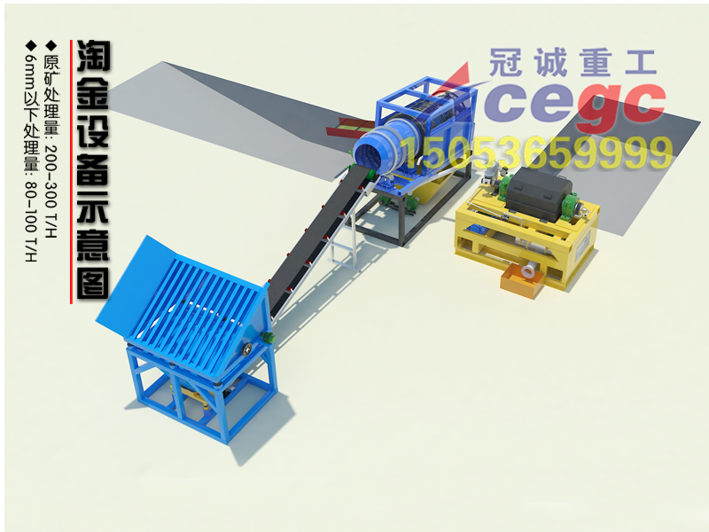 gold mining machinery gold mining machinery