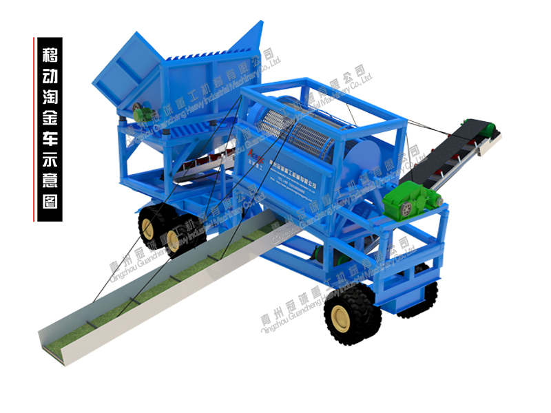 mobile gold mining machinery