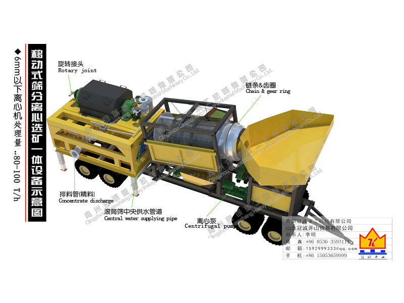gold mine separating car gold mine separating car